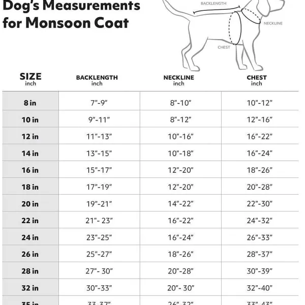 Orvis Hurtta Monsoon Dog Coat | Dog Jackets