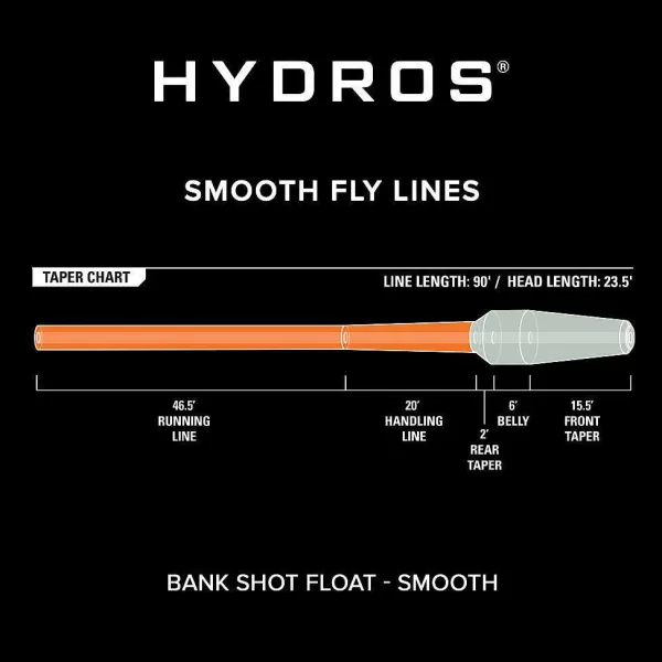 Orvis Hydros® Bank Shot Float | Fly Line