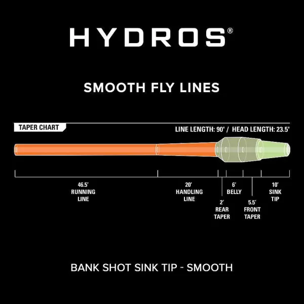 Orvis Hydros® Bank Shot Sink Tip | Fly Line