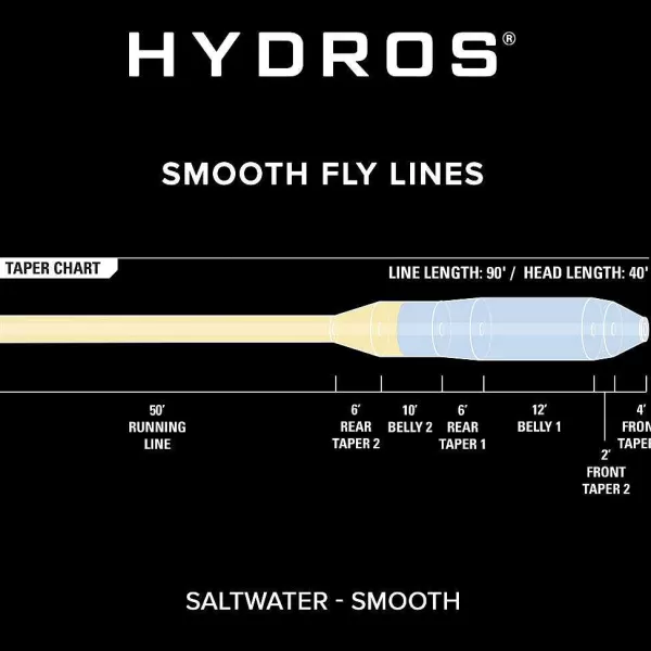 Orvis Hydros® Saltwater | Fly Line