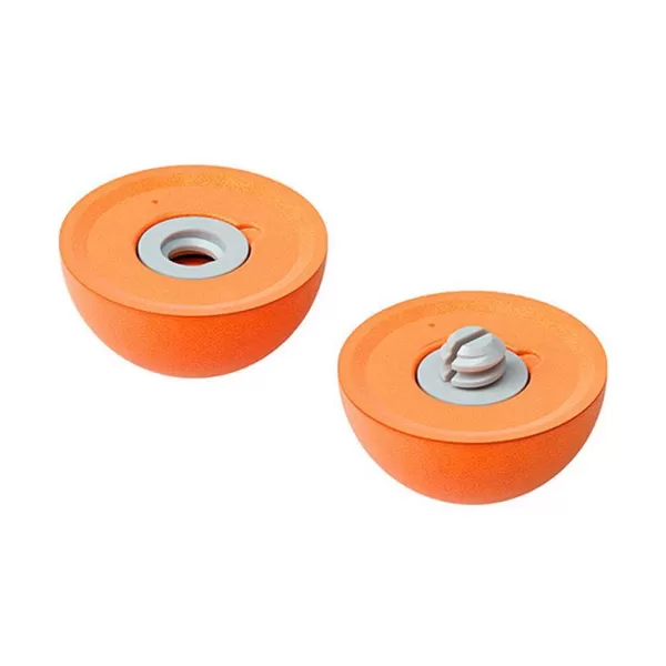 Orvis Oros Indicators | Tools