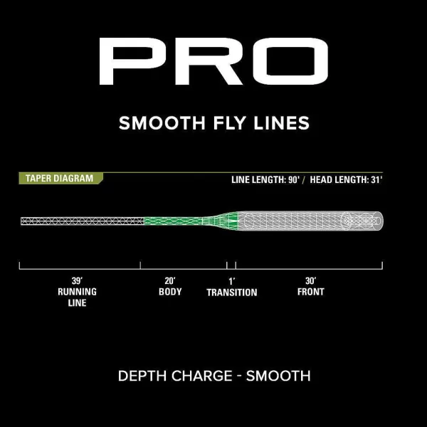 Orvis Pro Depth Charge 3D Fly Line—Smooth | Fly Line